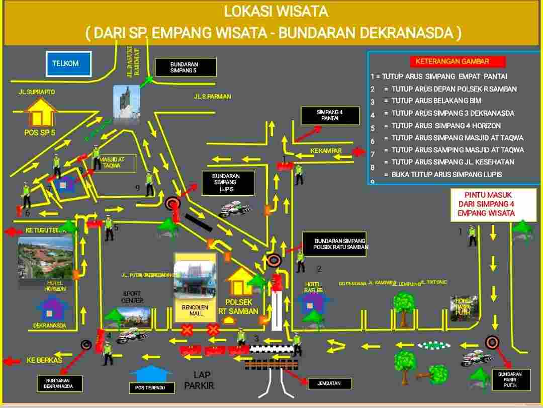 Kota Bengkulu