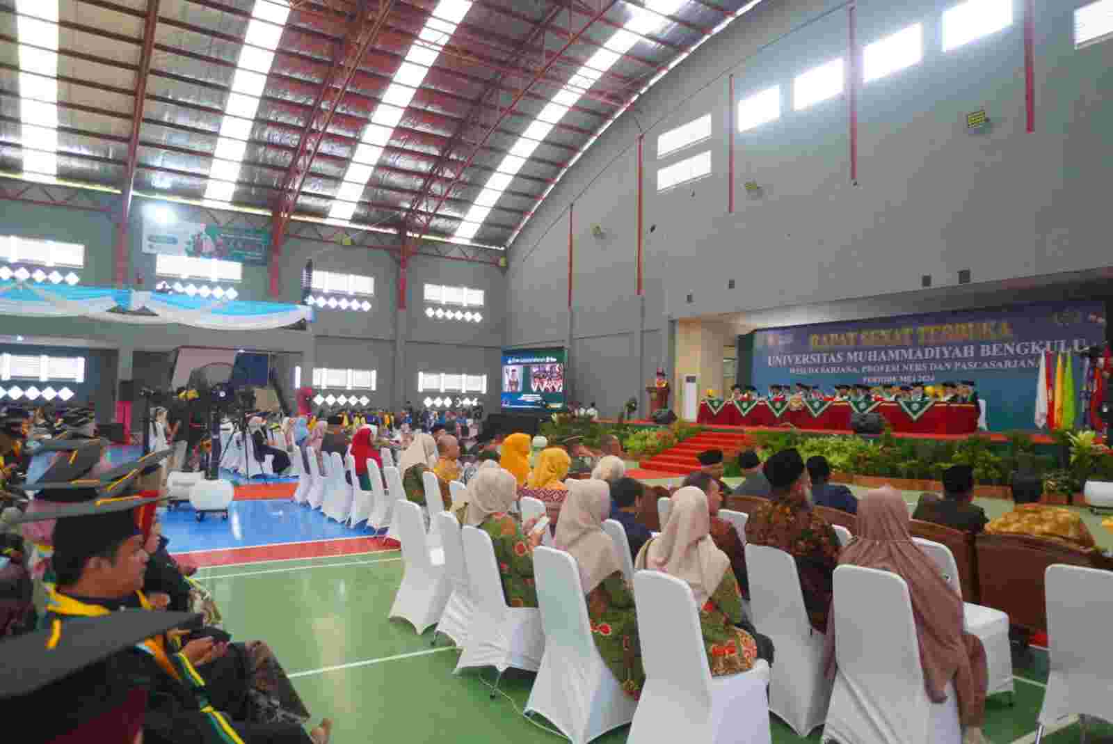 Kota Bengkulu